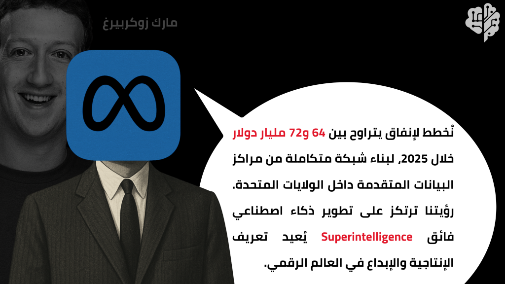 شخصية تمثل Meta تتحدث عن استثمار يتراوح بين 64 و72 مليار دولار في مراكز بيانات داخل الولايات المتحدة لتطوير ذكاء اصطناعي فائق (Superintelligence)، بهدف إعادة تعريف الإبداع والإنتاجية.