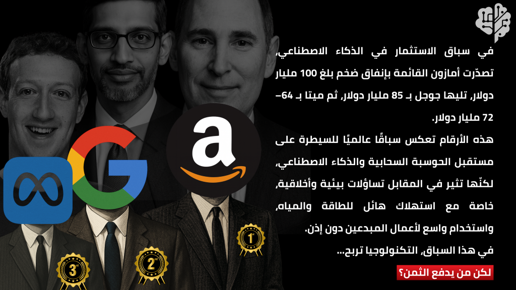 خاتمة الإنفوجرافيك تُظهر مقارنة واضحة بين أمازون، جوجل، وميتا في حجم إنفاقهم على الذكاء الاصطناعي عام 2025، مع تسليط الضوء على التساؤلات البيئية والأخلاقية المصاحبة لهذا السباق، وسؤال أخير: "لكن من يدفع الثمن؟"