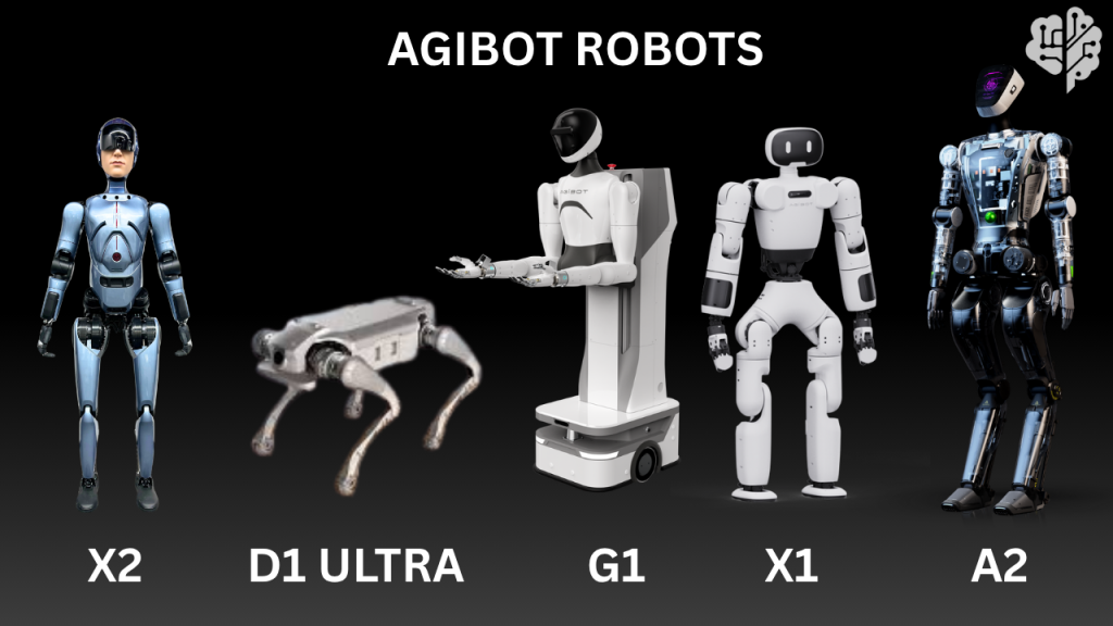 روبوتات شركة AGIBOT
